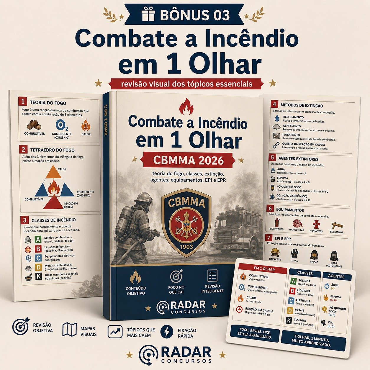 Bônus de Combate a Incêndio do CBMMA