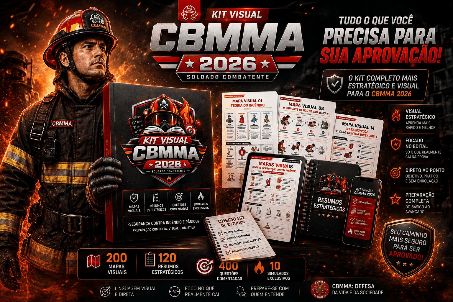 Composição dos materiais do Kit Visual CBMMA 2026 com apostila, mapas, resumos, questões e simulados